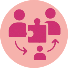 Werte und Ressourcen integrieren